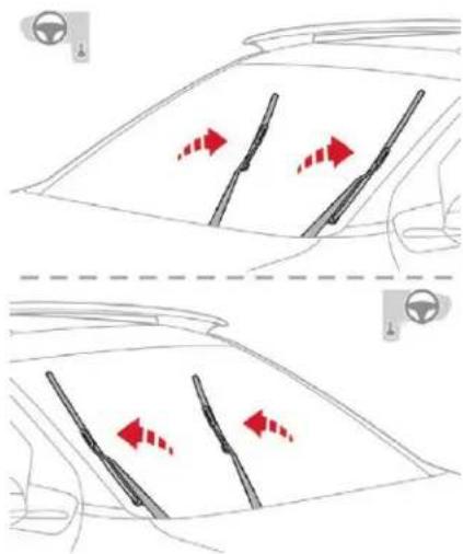 Diagram showing car window and steering wheel movement with red directional arrows indicating motion or movement.