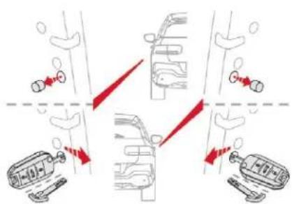 Diagram illustrating vehicle gear movement with red arrows indicating direction of motion across different gear positions
