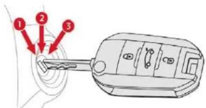 Diagram showing a car key inserted into a battery, with numbered parts labeled 1, 2, and 3 pointing to the component.
