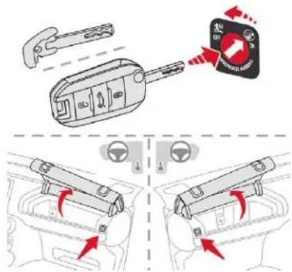 Diagram illustrating car key adjustment mechanism with labeled parts and directional arrows indicating movement