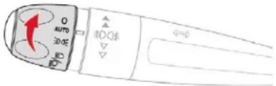 AUTO 30.0E 10.0E 10.0E Φ45