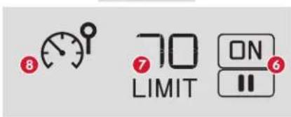 8 70 LIMIT ON II 6