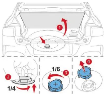 Diagram illustrating car interior components with numbered parts and directional arrows indicating movement or adjustment.