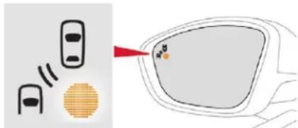 Diagram showing car sensor icons and a close-up of a vehicle's eye with a red arrow pointing to the camera.