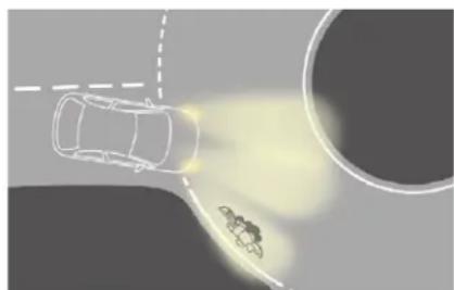 CITROEN C4 Cactus (2017) - Headlamp beam height adjustment - 5