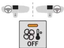OFF