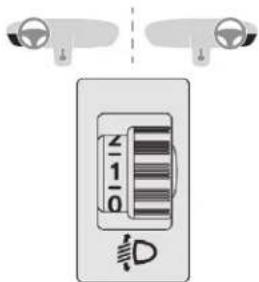 N1 0 D