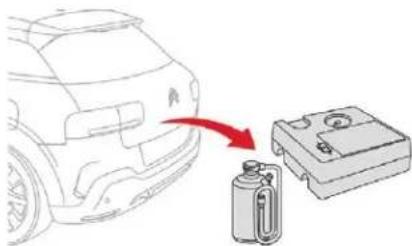 CITROEN C4 Cactus (2017) - Under-inflation detection - 1
