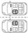 CITROEN C4 Aircross (2018) - Summary table of locations for ISOFIX child seats - 1
