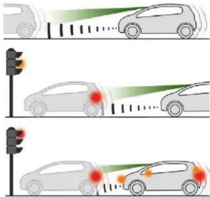 Diagram illustrating traffic detection with cars, a traffic light, and red light spots on the road ahead.