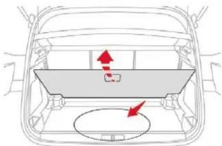 CITROEN C4 Aircross (2018) - Access to the tool kit - 1