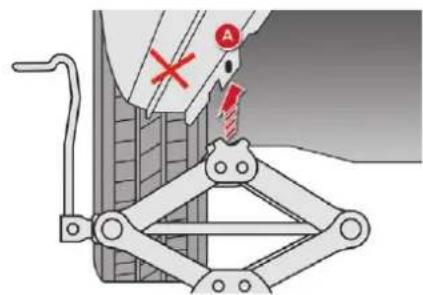Technical diagram showing a mechanical linkage mechanism with labeled components and red X marks indicating failure or error.