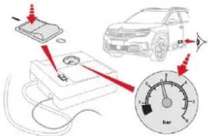 Diagram illustrating car battery testing setup with labeled components and a gauge showing bar measurement