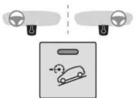 Diagram showing two identical planes above a car with a warning sign and a car icon, likely illustrating safety or hazard.