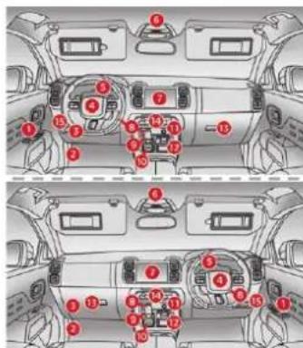 Diagram of car interior compartments with numbered labels indicating specific components or parts in each panel