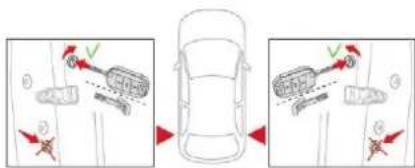 Diagram illustrating vehicle collision scenarios with labeled vehicles and directional arrows indicating movement or collision.