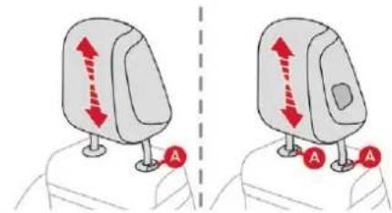 Diagram showing two identical scenarios of a device with red arrows indicating upward and downward motion, labeled 'A' at the base.