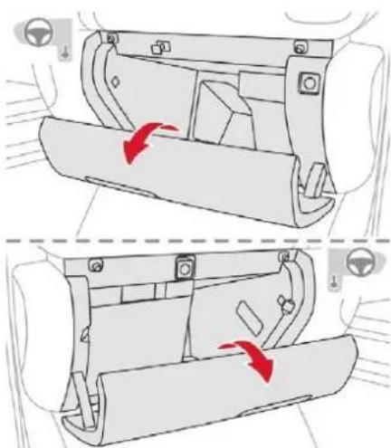 CITROEN C4 Aircross (2018) - Glove box - 1