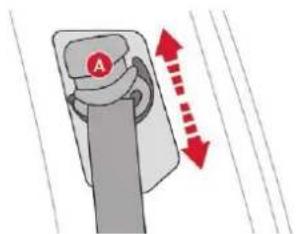 Diagram showing a device with labeled component 'A' and directional arrows indicating movement or force