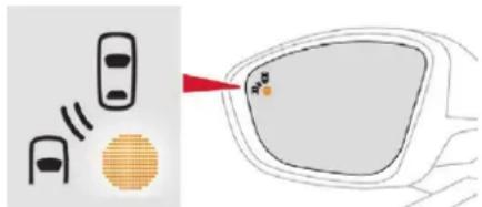 Diagram showing car sensor icons and a close-up of a vehicle's side mirror with a red arrow pointing to the mirror.