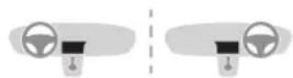 CITROEN C4 Aircross (2018) - Hazard warning lamps - 1