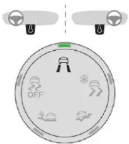 OFF