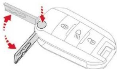 CITROEN C4 Aircross (2018) - Integral key - 1
