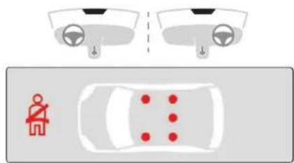 Diagram showing car safety perception with a person using a tool and red dots indicating detection points, alongside two cars ahead.
