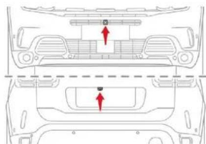 CITROEN C5 Aircross (2018) - Top Rear Vision – Top 360 Vision - 1