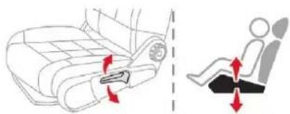Diagram showing car seat and seat movement with red arrows indicating force or movement direction
