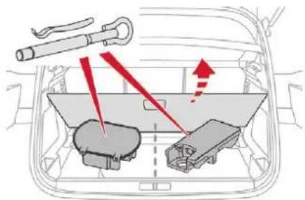 Diagram showing vehicle interior with labeled components and red arrows indicating movement or flow, including a tool and directional arrow.