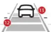 CITROEN C5 Aircross (2018) - Displays in the instrument panel - 2
