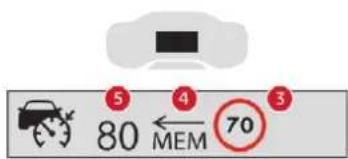 5 4 3 80 ← MEM 70