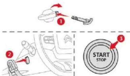1 2 3 START STOP