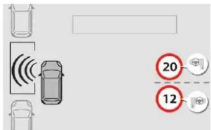 Diagram showing car sensor placement and traffic sign indicators with numbers 20 and 12