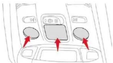 Diagram of a car dashboard with directional buttons and red arrows indicating movement or movement points.