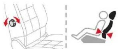 Diagram illustrating seatbelt usage and seatbelt positioning with red arrows indicating rotation direction