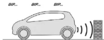 BIP... BIP... BIP...
