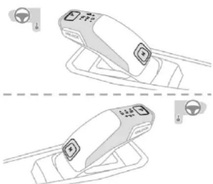 CITROEN C5 Aircross (2018) - Gearbox selector positions - 1