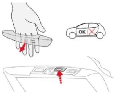 Diagram showing hand holding a device with red arrows and a car labeled 'OK' indicating cancellation or failure.