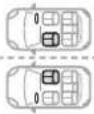 CITROEN C5 Aircross (2018) - Summary table of locations for ISOFIX child seats - 1