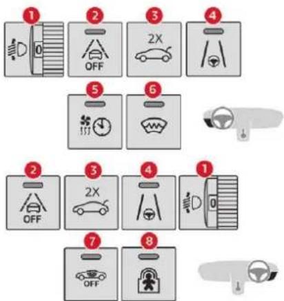Diagram showing 10 car safety icons with labels and numbers, including parking, off/absent, and vehicle symbols.