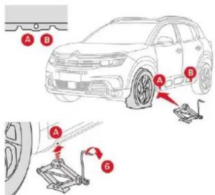 Diagram illustrating car wheel assembly with labeled parts A and B, showing mechanical components and motion indicators.