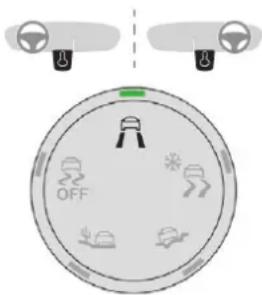 OFF