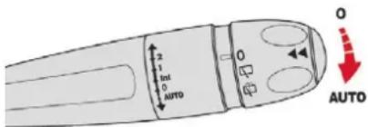 2 1 0 AUTO 0 AUTO