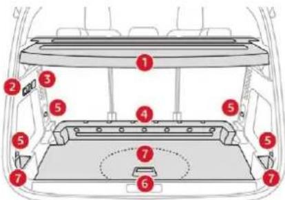 Diagram of a car rearview structure with numbered components for identification