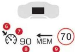 6 7 90 MEM 70 8 9