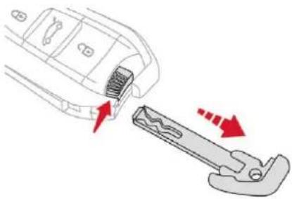 CITROEN C5 Aircross (2018) - Integral key - 2