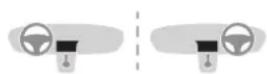 CITROEN C5 Aircross (2018) - Hazard warning lamps - 1