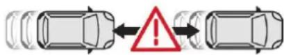 CITROEN C5 Aircross (2018) - Active Safety Brake with Collision Risk Alert and Intelligent emergency braking assistance - 1